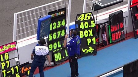Los mensajes entre piloto y equipo a través del cuadro de instrumentos serán realidad en MotoGP para 2018