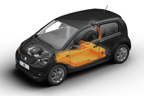Anatomía de un coche eléctrico: su sencilla mecánica, al desnudo