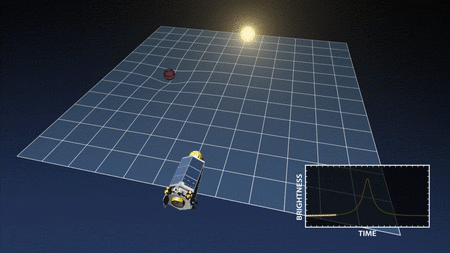Gravitational Lens