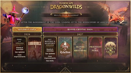 Nació como una expansión, pero será muchísimo más. Una de las franquicias de fantasía más emblemáticas del PC ha anunciado otro MMO