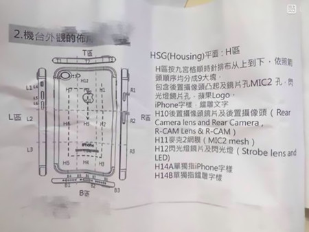 Las posibles instrucciones de montaje del iPhone 7 muestran que no habrá segundo altavoz a pesar de los orificios