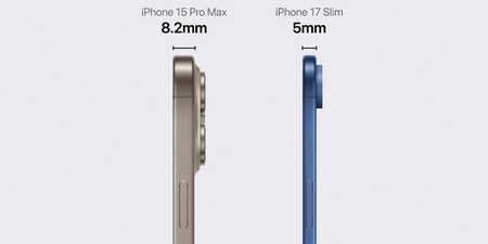 Iphone Slim