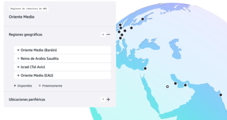 Centros de dados da AWS