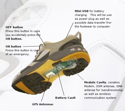 Zapatos con GPS