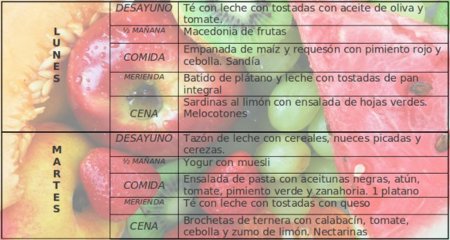 Tu dieta semanal con Vitónica (LXXIII): cuida lo que comes en los chiringuitos playeros