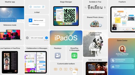 Resumen Ipados 16