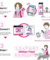 Wifi gratis para turistas en Japón