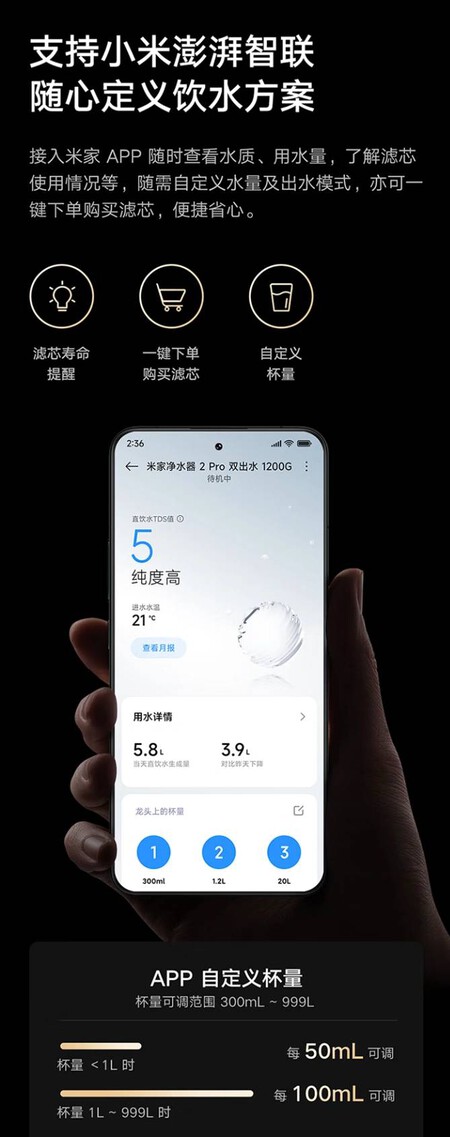 Xiaomi Mi Home 2 Pro