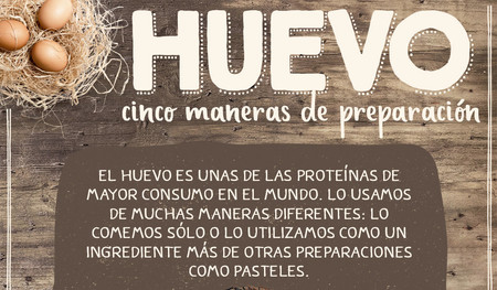 El huevo, cinco maneras de prepararlo. Infografia