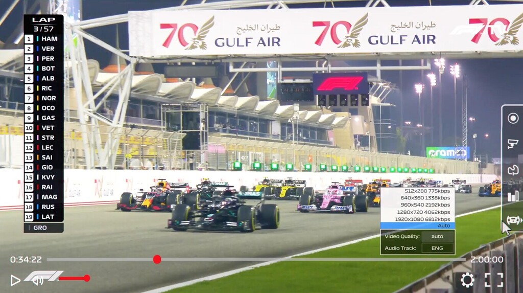 La Fórmula 1 apostará por las emisiones en HDR: realizarán las primeras pruebas este 2021