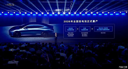 SAIC batería estado sólido presentación