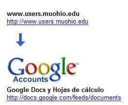 Google Web Desktop