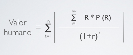 Fórmula de valor humano esperado