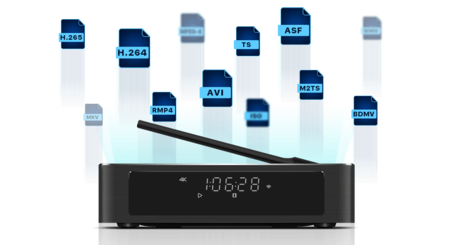 DVD Fab Multimedia center