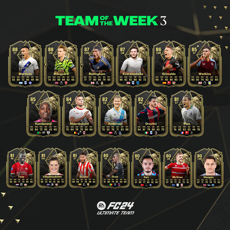 TOTW 3