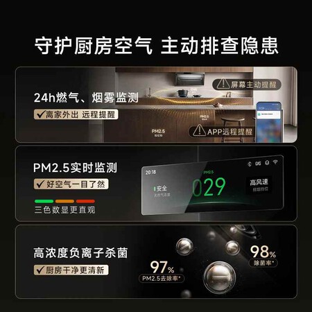 El extractor de humos inteligente MiJia 3 Max