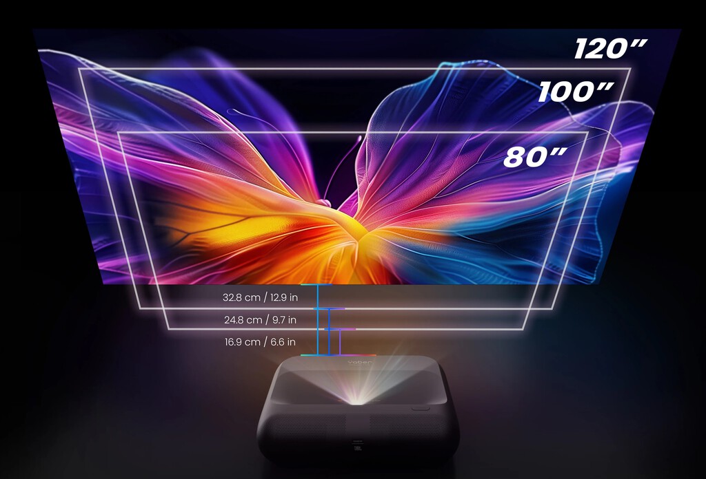 El nuevo proyector láser de Yaber quiere que nos olvidemos de las Smart TV gigantes: hasta 120" con sonido integrado