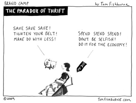 share of wallet