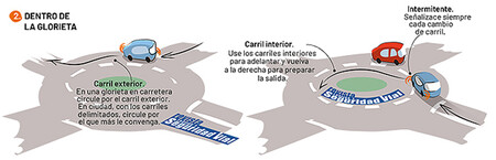 Cómo entrar, circular y salir correctamente de una rotonda, según la DGT