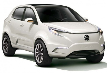 Ssang Yong Kev2