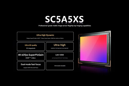 Sensor Smartsens