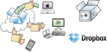 Llega Dropbox para empresas con 350 GB de almacenamiento