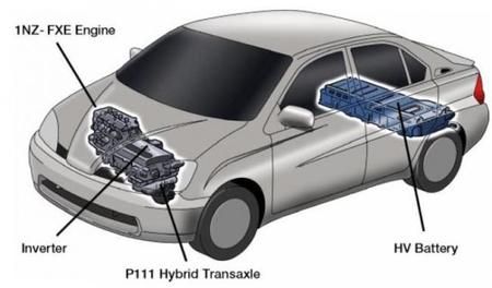 prius_first_generation_scheme