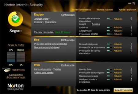 El consumo de recursos de los antivirus