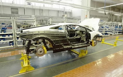 Fábrica Lamborghini