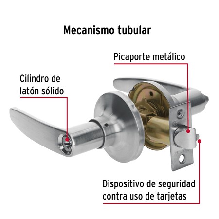 S4eguridad Tarjetas