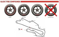MotoGP Italia 2014: análisis del circuito y neumáticos Bridgestone disponibles