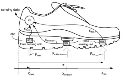 ¿Un calzado para el Nike+iPod?
