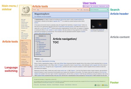 Wikipedia va a cambiar su icónico y arcaico diseño por primera vez en 10 años: esto es lo que va a modificarse