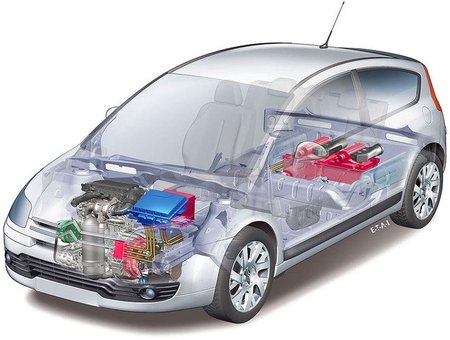 Citroen C4 Hybride HDi