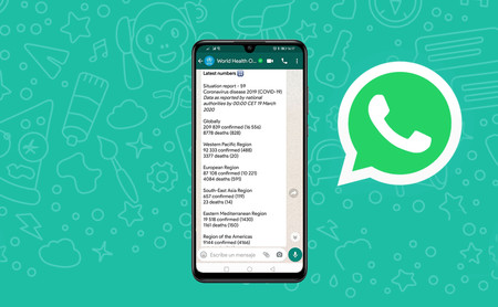 La OMS lanza un bot oficial para WhatsApp para mantenerte informado del coronavirus