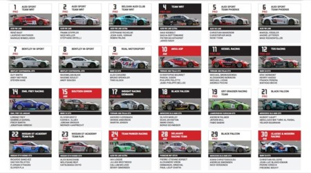 24 Horas De Spa Spotters Guide