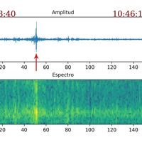 Así se ha visto en España el terremoto que ha sacudido Alaska esta mañana