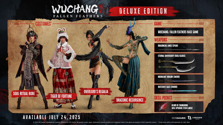 Wuchang Recursos Ediciones