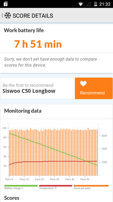 Screenshot 2015 08 08 21 32 23
