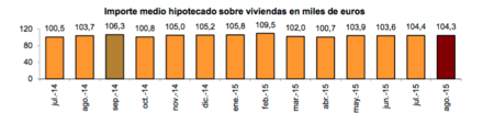 Captura De Pantalla 2015 10 27 A Las 10 48 38