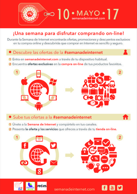 Semana de Internet