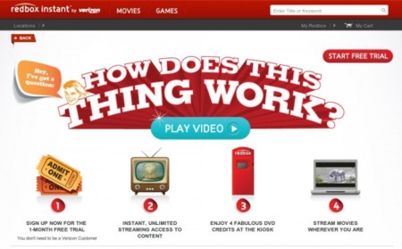 Redboxinstant