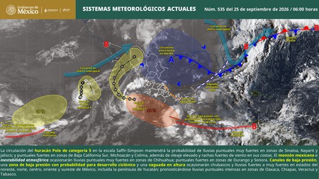 Clima En Mexico 25 De Septiembre