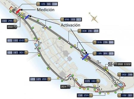 GP de Canadá F1 2011: confirmadas las zonas de DRS