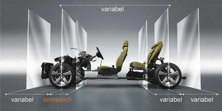 Volkswagen presenta su nueva plataforma MQB