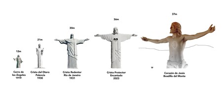 Cristo6e