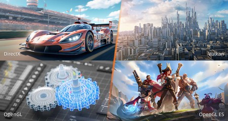 As novas GPUs da Moore Threads são compatíveis com as principais APIs para jogos eletrônicos.