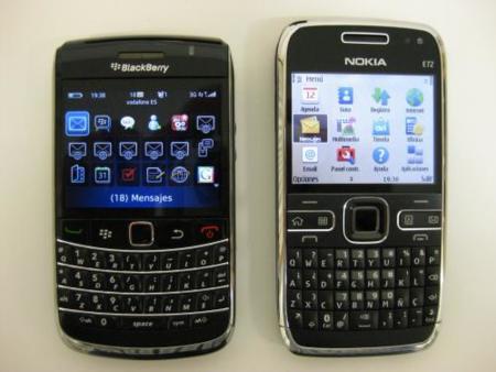 ¿IMAP bidireccional en BlackBerry?