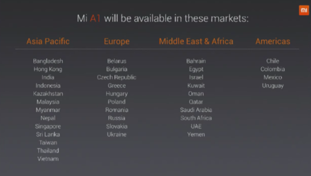 Kraje, które będą dostępne Xiaomi Mi A1