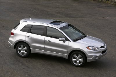 Acura RDX